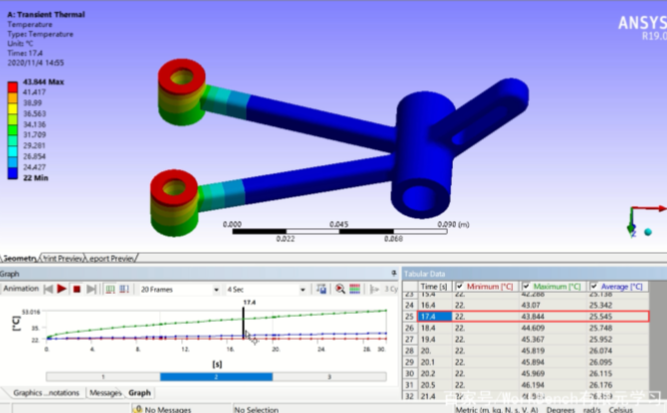 ansys17.0怎么变为中文